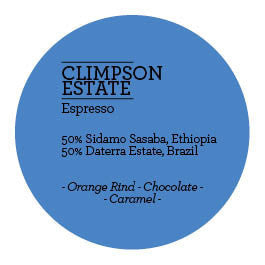 Climpson and Sons - Estate Espresso Blend 2015