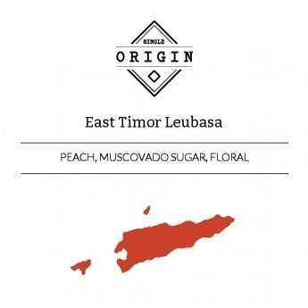 Rounton Coffee: East Timor, Leubasa Village, Pulped Natural
